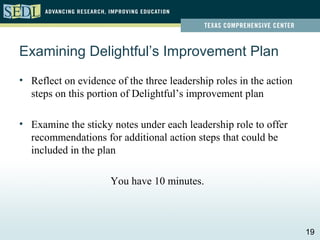 Examining Delightful’s Improvement Plan
• Reflect on evidence of the three leadership roles in the action
  steps on this portion of Delightful’s improvement plan

• Examine the sticky notes under each leadership role to offer
  recommendations for additional action steps that could be
  included in the plan

                     You have 10 minutes.



                                                                    19
 