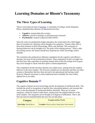 Learning Domains or Bloom's Taxonomy
The Three Types of Learning
There is more than one type of learning. A committee of colleges, led by Benjamin
Bloom, identified three domains of educational activities:
 Cognitive: mental skills (Knowledge)
 Affective: growth in feelings or emotional areas (Attitude)
 Psychomotor: manual or physical skills (Skills)
Since the work was produced by higher education, the words tend to be a little bigger
than we normally use. Domains can be thought of as categories. Trainers often refer to
these three domains as KSA (Knowledge, Skills, and Attitude). This taxonomy of
learning behaviors can be thought of as "the goals of the training process." That is, after
the training session, the learner should have acquired new skills, knowledge, and/or
attitudes.
The committee also produced an elaborate compilation for the cognitive and affective
domains, but none for the psychomotor domain. Their explanation for this oversight was
that they have little experience in teaching manual skills within the college level (I guess
they never thought to check with their sports or drama department).
This compilation divides the three domains into subdivisions, starting from the simplest
behavior to the most complex. The divisions outlined are not absolutes and there are other
systems or hierarchies that have been devised in the educational and training world.
However, Bloom's taxonomy is easily understood and is probably the most widely
applied one in use today.
Cognitive Domain (1)
The cognitive domain involves knowledge and the development of intellectual skills. This
includes the recall or recognition of specific facts, procedural patterns, and concepts that
serve in the development of intellectual abilities and skills. There are six major
categories, which are listed in order below, starting from the simplest behavior to the
most complex. The categories can be thought of as degrees of difficulties. That is, the
first one must be mastered before the next one can take place.
Category Example and Key Words
Knowledge: Recall data or
information.
Examples: Recite a policy. Quote prices from memory
 