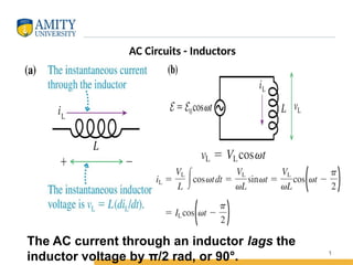 Understanding AC Circuits: Inductors, Reactance, and RMS Values ...