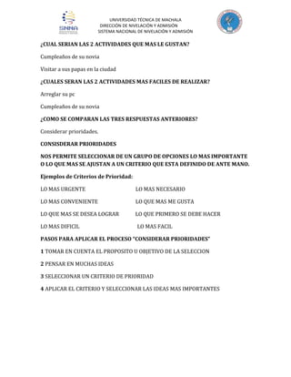 UNIVERSIDAD TÉCNICA DE MACHALA
DIRECCIÓN DE NIVELACIÓN Y ADMISIÓN
SISTEMA NACIONAL DE NIVELACIÓN Y ADMISIÓN

¿CUAL SERIAN LAS 2 ACTIVIDADES QUE MAS LE GUSTAN?
Cumpleaños de su novia
Visitar a sus papas en la ciudad
¿CUALES SERAN LAS 2 ACTIVIDADES MAS FACILES DE REALIZAR?
Arreglar su pc
Cumpleaños de su novia
¿COMO SE COMPARAN LAS TRES RESPUESTAS ANTERIORES?
Considerar prioridades.
CONSISDERAR PRIORIDADES
NOS PERMITE SELECCIONAR DE UN GRUPO DE OPCIONES LO MAS IMPORTANTE
O LO QUE MAS SE AJUSTAN A UN CRITERIO QUE ESTA DEFINIDO DE ANTE MANO.
Ejemplos de Criterios de Prioridad:
LO MAS URGENTE

LO MAS NECESARIO

LO MAS CONVENIENTE

LO QUE MAS ME GUSTA

LO QUE MAS SE DESEA LOGRAR

LO QUE PRIMERO SE DEBE HACER

LO MAS DIFICIL

LO MAS FACIL

PASOS PARA APLICAR EL PROCESO “CONSIDERAR PRIORIDADES”
1 TOMAR EN CUENTA EL PROPOSITO U OBJETIVO DE LA SELECCION
2 PENSAR EN MUCHAS IDEAS
3 SELECCIONAR UN CRITERIO DE PRIORIDAD
4 APLICAR EL CRITERIO Y SELECCIONAR LAS IDEAS MAS IMPORTANTES

 