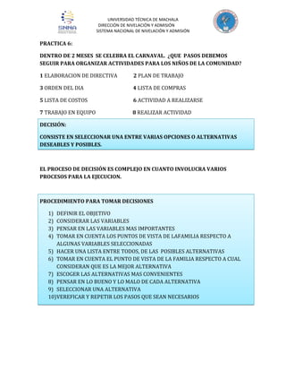 UNIVERSIDAD TÉCNICA DE MACHALA
DIRECCIÓN DE NIVELACIÓN Y ADMISIÓN
SISTEMA NACIONAL DE NIVELACIÓN Y ADMISIÓN

PRACTICA 6:
DENTRO DE 2 MESES SE CELEBRA EL CARNAVAL. ¿QUE PASOS DEBEMOS
SEGUIR PARA ORGANIZAR ACTIVIDADES PARA LOS NIÑOS DE LA COMUNIDAD?
1 ELABORACION DE DIRECTIVA

2 PLAN DE TRABAJO

3 ORDEN DEL DIA

4 LISTA DE COMPRAS

5 LISTA DE COSTOS

6 ACTIVIDAD A REALIZARSE

7 TRABAJO EN EQUIPO

8 REALIZAR ACTIVIDAD

DECISIÓN:
CONSISTE EN SELECCIONAR UNA ENTRE VARIAS OPCIONES O ALTERNATIVAS
DESEABLES Y POSIBLES.

EL PROCESO DE DECISIÓN ES COMPLEJO EN CUANTO INVOLUCRA VARIOS
PROCESOS PARA LA EJECUCION.

PROCEDIMIENTO PARA TOMAR DECISIONES
1)
2)
3)
4)

DEFINIR EL OBJETIVO
CONSIDERAR LAS VARIABLES
PENSAR EN LAS VARIABLES MAS IMPORTANTES
TOMAR EN CUENTA LOS PUNTOS DE VISTA DE LAFAMILIA RESPECTO A
ALGUNAS VARIABLES SELECCIONADAS
5) HACER UNA LISTA ENTRE TODOS, DE LAS POSIBLES ALTERNATIVAS
6) TOMAR EN CUENTA EL PUNTO DE VISTA DE LA FAMILIA RESPECTO A CUAL
CONSIDERAN QUE ES LA MEJOR ALTERNATIVA
7) ESCOGER LAS ALTERNATIVAS MAS CONVENIENTES
8) PENSAR EN LO BUENO Y LO MALO DE CADA ALTERNATIVA
9) SELECCIONAR UNA ALTERNATIVA
10)VEREFICAR Y REPETIR LOS PASOS QUE SEAN NECESARIOS

 
