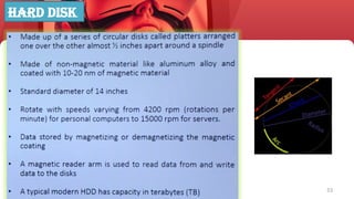 53
HARD DISK
 