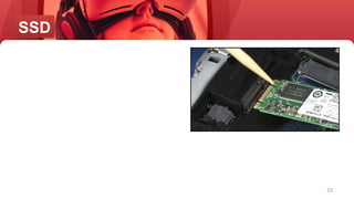 55
SSD
 
