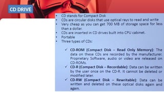 57
CD DRIVE
 
