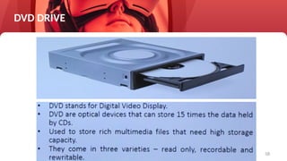 58
DVD DRIVE
 