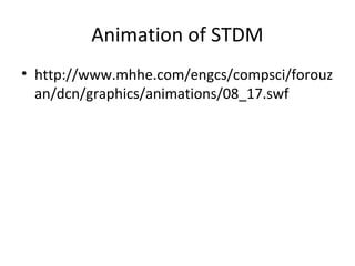 Animation of STDM
• http://www.mhhe.com/engcs/compsci/forouz
an/dcn/graphics/animations/08_17.swf
 