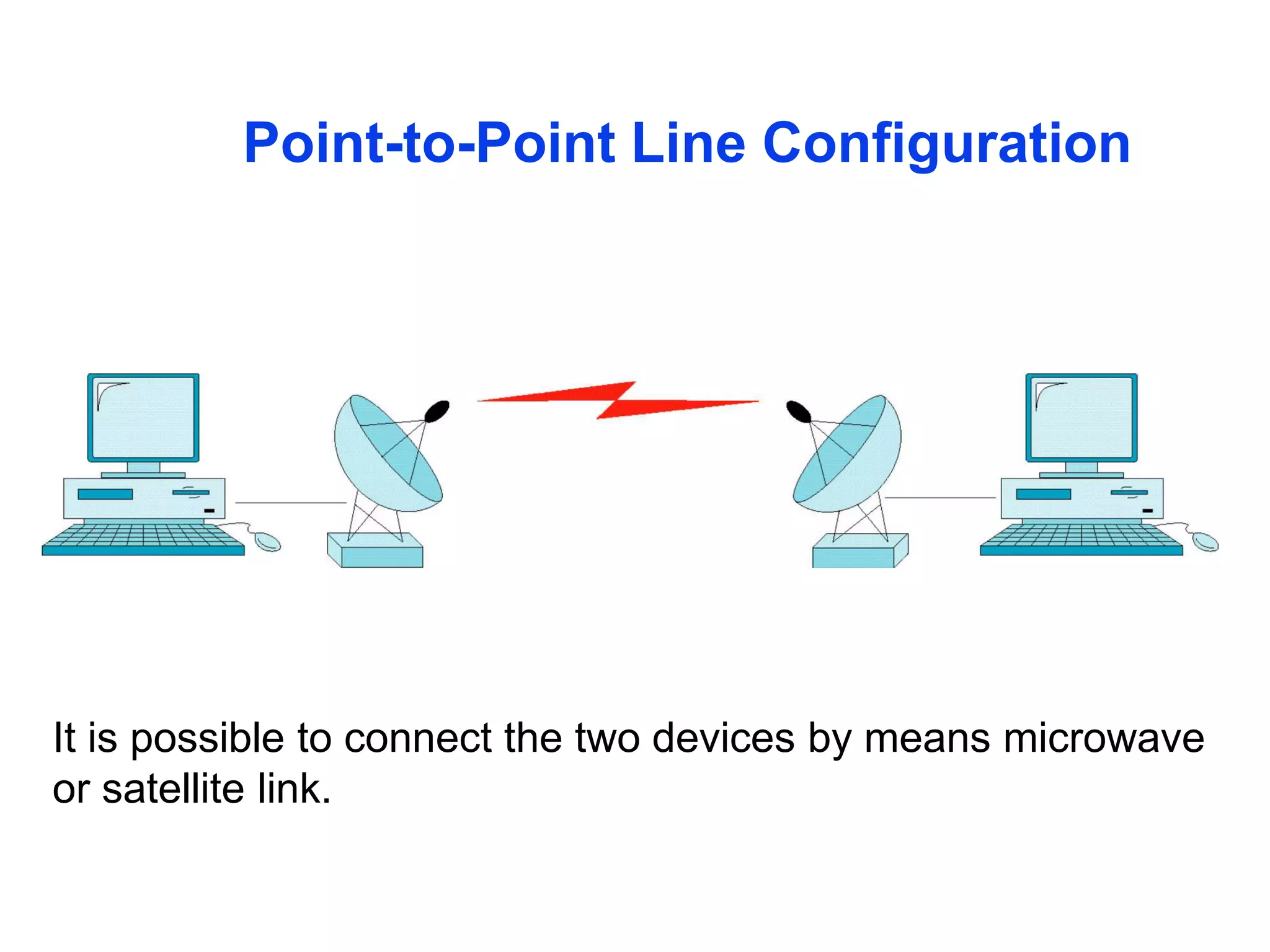 Point-to-Point Line Configuration
It is possible to connect the two devices by means microwave
or satellite link.
 