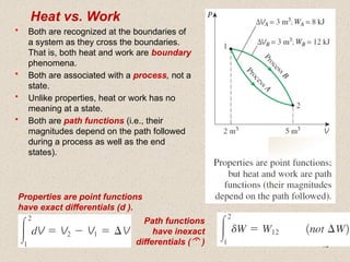 #3_Lecture_3_ Thermodynamics- 26-2-2024.pptx