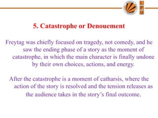 5. Catastrophe or Denouement
Freytag was chiefly focused on tragedy, not comedy, and he
saw the ending phase of a story as the moment of
catastrophe, in which the main character is finally undone
by their own choices, actions, and energy.
After the catastrophe is a moment of catharsis, where the
action of the story is resolved and the tension releases as
the audience takes in the story’s final outcome.
 