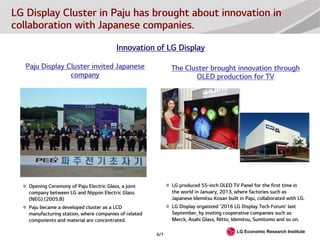 LG Economic Research Institute
Innovation of LG Display
6/7
LG Display Cluster in Paju has brought about innovation in
col...