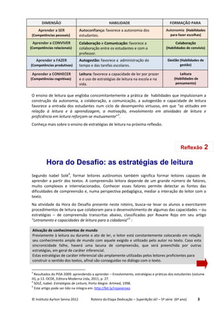 © Instituto Ayrton Senna 2012 Roteiro da Etapa Dedicação – SuperAção Já! – 5ª série (6º ano) 3
O ensino de leitura que engloba concomitantemente a prática de habilidades que impulsionam a
construção da autonomia, a colaboração, a comunicação, a autogestão e capacidade de leitura
favorece a entrada dos estudantes num ciclo de desempenho virtuoso, em que “as atitudes em
relação à leitura e à aprendizagem, a motivação, envolvimento em atividades de leitura e
proficiência em leitura reforçam-se mutuamente”3
.
Conheça mais sobre o ensino de estratégias de leitura na próxima reflexão.
Hora do Desafio: as estratégias de leitura
Segundo Isabel Solé4
, formar leitores autônomos também significa formar leitores capazes de
aprender a partir dos textos. A compreensão leitora depende de um grande número de fatores,
muito complexos e interrelacionados. Conhecer esses fatores permite detectar as fontes das
dificuldades de compreensão e, numa perspectiva pedagógica, mediar a interação do leitor com o
texto.
Na atividade da Hora do Desafio presente neste roteiro, busca–se levar os alunos a exercitarem
procedimentos de leitura que colaboram para o desenvolvimento de algumas das capacidades – ou
estratégias – de compreensão transcritas abaixo, classificadas por Roxane Rojo em seu artigo
“Letramento e capacidades de leitura para a cidadania”5
:
3
Resultados do PISA 2009: aprendendo a aprender – Envolvimento, estratégias e práticas dos estudantes (volume
III), p.13. OCDE, Editora Moderna Ltda, 2011, p. 27.
4
SOLÉ, Isabel. Estratégias de Leitura, Porto Alegre: Artmed, 1998.
5
Este artigo pode ser lido na íntegra em: http://bit.ly/rojaneroxo
Reflexão 2
FORMAÇÃO PARA
Autonomia (Habilidades
para fazer escolhas)
Colaboração
(Habilidades de convívio)
Gestão (Habilidades de
gestão)
Leitura
(Habilidades de
pensamento)
HABILIDADE
Autoconfiança: favorece a autonomia dos
estudantes.
Colaboração e Comunicação: favorece a
colaboração entre os estudantes e com o
professor.
Autogestão: favorece a administração do
tempo e das tarefas escolares.
Leitura: favorece a capacidade de ler por prazer
e o uso de estratégias de leitura na escola e na
vida.
Aprender a SER
(Competências pessoais)
Aprender a CONVIVER
(Competências relacionais)
Aprender a FAZER
(Competências produtivas)
Aprender a CONHECER
(Competências cognitivas)
DIMENSÃO
Ativação de conhecimentos de mundo
Previamente à leitura ou durante o ato de ler, o leitor está constantemente colocando em relação
seu conhecimento amplo de mundo com aquele exigido e utilizado pelo autor no texto. Caso esta
sincronicidade falhe, haverá uma lacuna de compreensão, que será preenchida por outras
estratégias, em geral de caráter inferencial.
Estas estratégias de caráter inferencial são amplamente utilizadas pelos leitores proficientes para
construir o sentido dos textos, afinal são conseguidas no diálogo com o texto.
 