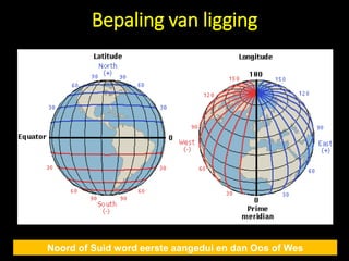 Bepaling van ligging
Noord of Suid word eerste aangedui en dan Oos of Wes
 