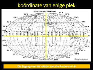Koördinate van enige plek
Die ligging van die middel van die Aarde is 0o,0o
 