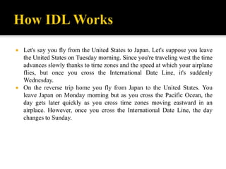  Let's say you fly from the United States to Japan. Let's suppose you leave
the United States on Tuesday morning. Since you're traveling west the time
advances slowly thanks to time zones and the speed at which your airplane
flies, but once you cross the International Date Line, it's suddenly
Wednesday.
 On the reverse trip home you fly from Japan to the United States. You
leave Japan on Monday morning but as you cross the Pacific Ocean, the
day gets later quickly as you cross time zones moving eastward in an
airplace. However, once you cross the International Date Line, the day
changes to Sunday.
 