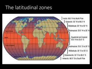 The latitudinal zones
 