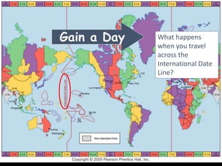 Gain a Day What happens
when you travel
across the
International Date
Line?
 