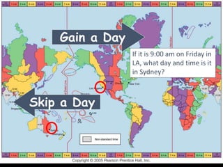 Gain a Day
Skip a Day
If it is 9:00 am on Friday in
LA, what day and time is it
in Sydney?
 