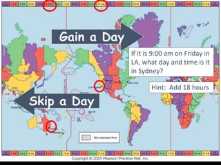 Gain a Day
Skip a Day
If it is 9:00 am on Friday in
LA, what day and time is it
in Sydney?
Hint: Add 18 hours
 