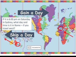 Gain a Day
Skip a Day
If it is 6:00 pm on Saturday
in Sydney, what day and
time is it in Rome – if you
travel west?
 