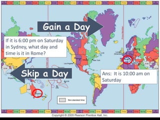 Gain a Day
Skip a Day Ans: It is 10:00 am on
Saturday
If it is 6:00 pm on Saturday
in Sydney, what day and
time is it in Rome?
 