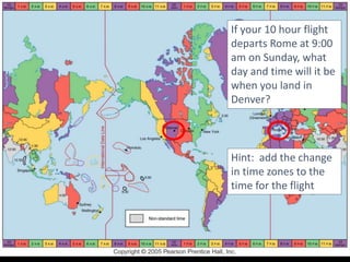 An
If your 10 hour flight
departs Rome at 9:00
am on Sunday, what
day and time will it be
when you land in
Denver?
Hint: add the change
in time zones to the
time for the flight
 
