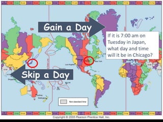 Gain a Day
Skip a Day
If it is 7:00 am on
Tuesday in Japan,
what day and time
will it be in Chicago?
 
