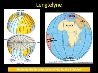 Lengtelyne
Begin by die Noordpool en eindig by die Suidpool
 