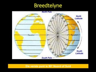 Breedtelyne
Die verste punt is 90o Noord of Suid
 