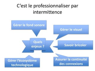 C’est le professionnaliser par
intermittence
Gérer le fond sonore
Quels
enjeux ?
Gérer le visuel
Gérer l’écosystème
technologique
Assurer la continuité
des connexions
Savoir bricoler
 