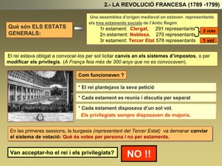 2.- LA REVOLUCIÓ FRANCESA (1789 -1799)
Què són ELS ESTATS
GENERALS:
Una assemblea d’origen medieval on estaven representants
els tres estaments socials de l’Antic Regim
1r estament: Clergat, 291 representants
2n estament: Noblesa, 270 representants
3r estament: Tercer Etat 578 representants
El rei estava obligat a convocar-los per sol·licitar canvis en els sistemes d’impostos, o per
modificar els privilegis. (A França feia més de 300 anys que no es convocaven).
Com funcionaven ?
* El rei plantejava la seva petició
* Cada estament es reunia i discutia per separat
* Cada estament disposava d’un sol vot.
2 vots
1 vot
Els privilegiats sempre disposaven de majoria.
En les primeres sessions, la burgesia (representant del Tercer Estat) va demanar canviar
el sistema de votació: Què és votes per persona i no per estaments.
Van acceptar-ho el rei i els privilegiats?
NO !!
 