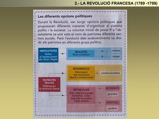 2.- LA REVOLUCIÓ FRANCESA (1789 -1799)
 