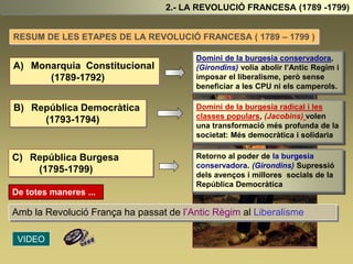 A) Monarquia Constitucional
(1789-1792)
B) República Democràtica
(1793-1794)
C) República Burgesa
(1795-1799)
Domini de la burgesia conservadora,
(Girondins) volia abolir l’Antic Regim i
imposar el liberalisme, però sense
beneficiar a les CPU ni els camperols.
Domini de la burgesia radical i les
classes populars, (Jacobins) volen
una transformació més profunda de la
societat: Més democràtica i solidaria
Retorno al poder de la burgesia
conservadora. (Girondins) Supressió
dels avenços i millores socials de la
República Democràtica
De totes maneres ...
Amb la Revolució França ha passat de l’Antic Règim al Liberalisme
2.- LA REVOLUCIÓ FRANCESA (1789 -1799)
RESUM DE LES ETAPES DE LA REVOLUCIÓ FRANCESA ( 1789 – 1799 )
VIDEO
 