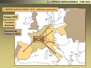 França 1812
Territoris
dominats
Enemics de
França el 1812
Expansió
de
Napoleó
3.- L’ÈPOCA NAPOLEONICA 1799-1815
L’IMPERI NAPOLEÒNIC 1812 ( Màxima extensió )
 