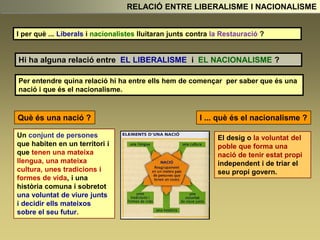 I per què ... Liberals i nacionalistes lluitaran junts contra la Restauració ?
Què és una nació ?
Un conjunt de persones
que habiten en un territori i
que tenen una mateixa
llengua, una mateixa
cultura, unes tradicions i
formes de vida, i una
història comuna i sobretot
una voluntat de viure junts
i decidir ells mateixos
sobre el seu futur.
I ... què és el nacionalisme ?
El desig o la voluntat del
poble que forma una
nació de tenir estat propi
independent i de triar el
seu propi govern.
RELACIÓ ENTRE LIBERALISME I NACIONALISME
Hi ha alguna relació entre EL LIBERALISME i EL NACIONALISME ?
Per entendre quina relació hi ha entre ells hem de començar per saber que és una
nació i que és el nacionalisme.
 