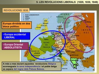 Europa dividida en dos
blocs polítics:
- Europa occidental
LIBERAL
- Europa Oriental
ABSOLUTISTA
5. LES REVOLUCIONS LIBERALS (1820, 1830, 1848)
REVOLUCIONS 1830
A més a mes durant aquestes revolucions Bèlgica
aconsegueix la seva independència i el poble belga
es separa del regne dels Països Baixos.
 