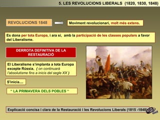 Moviment revolucionari, molt més extens.
DERROTA DEFINITIVA DE LA
RESTAURACIÓ
S'inicia....
REVOLUCIONS 1848
Es dona per tota Europa, i ara sí, amb la participació de les classes populars a favor
del Liberalisme.
5. LES REVOLUCIONS LIBERALS (1820, 1830, 1848)
El Liberalisme s’implanta a tota Europa
excepte Rússia. ( on continuarà
l’absolutisme fins a inicis del segle XX )
“ LA PRIMAVERA DELS POBLES “
Explicació concisa i clara de la Restauració i les Revolucions Liberals (1815 -1848)
 
