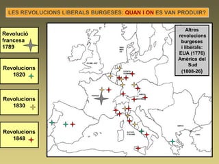 Revolucions
1820
Revolucions
1830
Revolucions
1848
Revolució
francesa
1789
Altres
revolucions
burgeses
i liberals:
EUA (1776)
Amèrica del
Sud
(1808-26)
LES REVOLUCIONS LIBERALS BURGESES: QUAN I ON ES VAN PRODUIR?
 