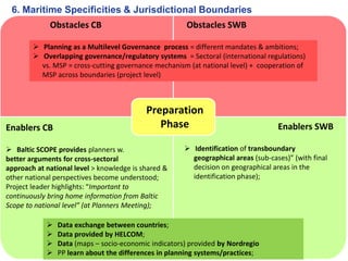6. Maritime Specificities & Jurisdictional Boundaries
Obstacles CB Obstacles SWB
Enablers CB
 Baltic SCOPE provides planners w.
better arguments for cross-sectoral
approach at national level > knowledge is shared &
other national perspectives become understood;
Project leader highlights: “Important to
continuously bring home information from Baltic
Scope to national level” (at Planners Meeting);
Enablers SWB
 Identification of transboundary
geographical areas (sub-cases)” (with final
decision on geographical areas in the
identification phase);
Preparation
Phase
 Planning as a Multilevel Governance process = different mandates & ambitions;
 Overlapping governance/regulatory systems = Sectoral (international regulations)
vs. MSP = cross-cutting governance mechanism (at national level) + cooperation of
MSP across boundaries (project level)
 Data exchange between countries;
 Data provided by HELCOM;
 Data (maps – socio-economic indicators) provided by Nordregio
 PP learn about the differences in planning systems/practices;
 