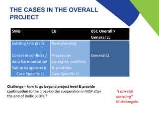 THE CASES IN THE OVERALL
PROJECT
Challenge = how to go beyond project level & provide
continuation to the cross-border cooperation in MSP after
the end of Baltic SCOPE?
“I am still
learning”
Michelangelo
 