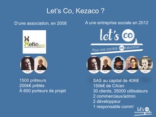 Let’s Co, Kezaco ?
D’une association, en 2008 A une entreprise sociale en 2012
1500 prêteurs
200k€ prêtés
À 600 porteurs de projet
SAS au capital de 40K€
150k€ de CA/an
30 clients, 35000 utilisateurs
2 commerciaux/admin
2 développeur
1 responsable comm’
 
