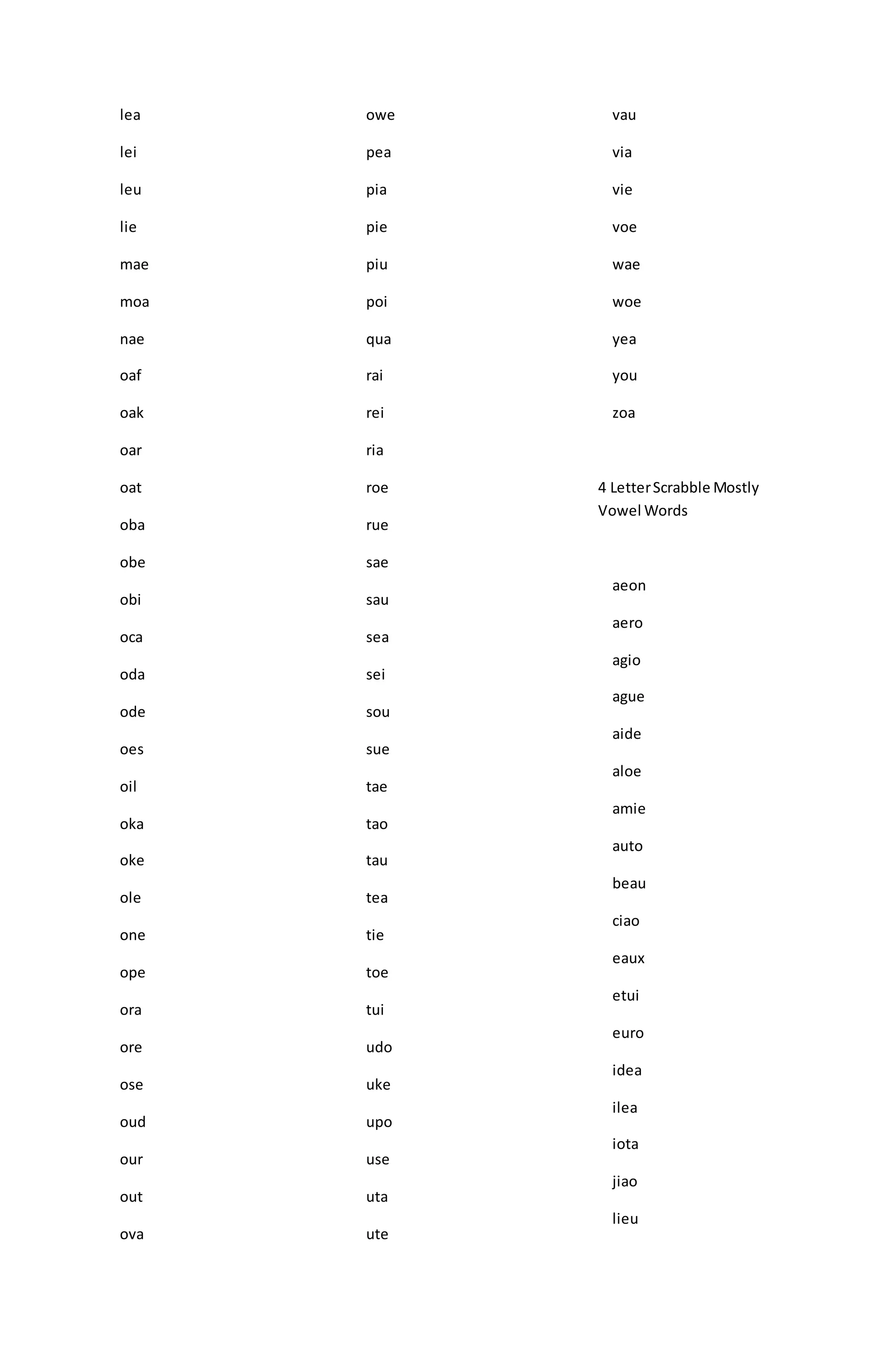 3 letter scrabble vowel words | DOCX