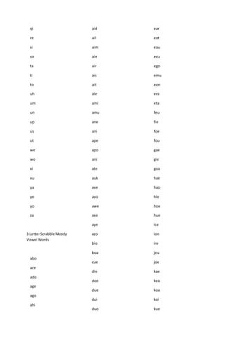 qi
re
si
so
ta
ti
to
uh
um
un
up
us
ut
we
wo
xi
xu
ya
ye
yo
za
3 LetterScrabble Mostly
Vowel Words
abo
ace
ado
age
ago
ahi
aid
ail
aim
ain
air
ais
ait
ale
ami
amu
ane
ani
ape
apo
are
ate
auk
ave
avo
awe
axe
aye
azo
bio
boa
cue
die
doe
due
dui
duo
ear
eat
eau
ecu
ego
emu
eon
era
eta
feu
fie
foe
fou
gae
gie
goa
hae
hao
hie
hoe
hue
ice
ion
ire
jeu
joe
kae
kea
koa
koi
kue
 