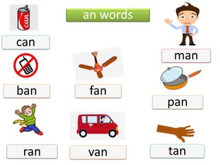 Three etter words with pictures Sr Kg | PPTX