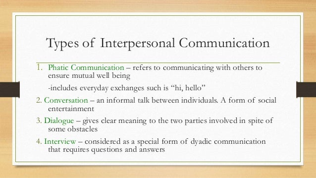 3 Levels Of Communication