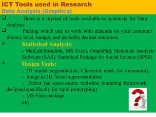 3Leveraging ICT tools for Sustainable 21st Century Teaching Skills Prof ...