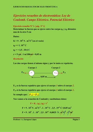 EJERCICIOS RESUELTOS DE ELECTROSTÁTICA
Profesor: A. Zaragoza López Página 1
Ejercicios resueltos de electrostática: Ley de
Coulomb. Campo Eléctrico. Potencial Eléctrico
Ejercicio resuelto Nº 1 ( pág. Nº 1)
Determinar la fuerza que se ejerce entre las cargas q1 y q2 distantes
una de la otra 5 cm
Datos:
K = 9 . 109
N . m2
/C2
(en el vacío)
q1 = + 1. 10-6
C
q2 = + 2,5 . 10-6 C
r = 5 cm . 1 m/100cm = 0,05 m
Resolución
Las dos cargas tienen el mismo signo y por lo tanto se repelerán.
Cuerpo 1 Cuerpo 2
F21 F12
0,05 m
F12 es la fuerza repulsiva que ejerce el cuerpo 1 sobre el cuerpo 2.
F21 es la fuerza repulsiva que ejerce el cuerpo 2 sobre el cuerpo 1.
Se cumple que: |F12| = |F21|
Nos vamos a la ecuación de Coulomb y sustituimos datos:
F = K . |q1|. |q2| / r2
F = 9 . 109
N . m2
/C2
. 1 . 10-6
C . 2,5 . 19-6
C/ (0,05 m)2
F = 9 . 109
. 1 . 10-6
. 2,5 . 10-6
/ 0,0025 N . m2
/C2
. C2
/m2
+ +
 