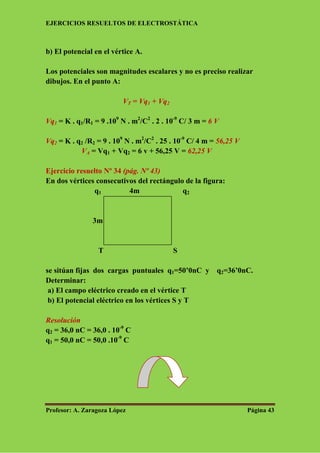 EJERCICIOS RESUELTOS DE ELECTROSTÁTICA
Profesor: A. Zaragoza López Página 43
b) El potencial en el vértice A.
Los potencia...