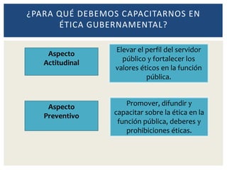 ¿PARA QUÉ DEBEMOS CAPACITARNOS EN
ÉTICA GUBERNAMENTAL?
Elevar el perfil del servidor
público y fortalecer los
valores éticos en la función
pública.
Aspecto
Actitudinal
Promover, difundir y
capacitar sobre la ética en la
función pública, deberes y
prohibiciones éticas.
Aspecto
Preventivo
 
