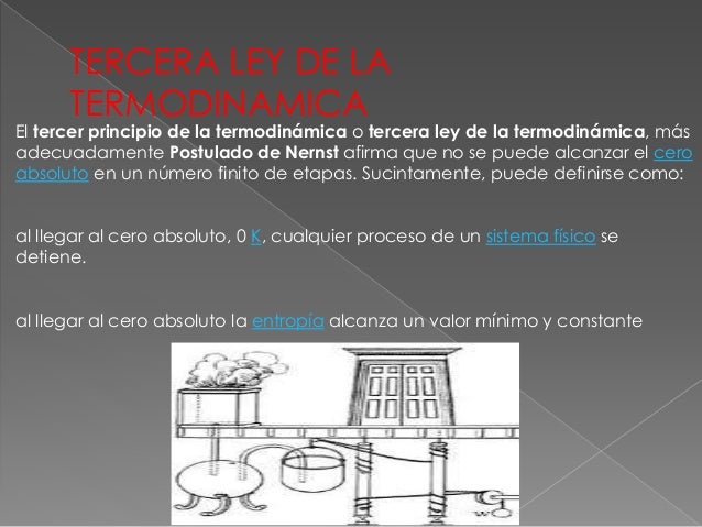 3 ley de termodinamica