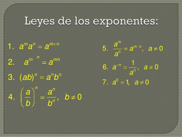 leyes de los exponentes